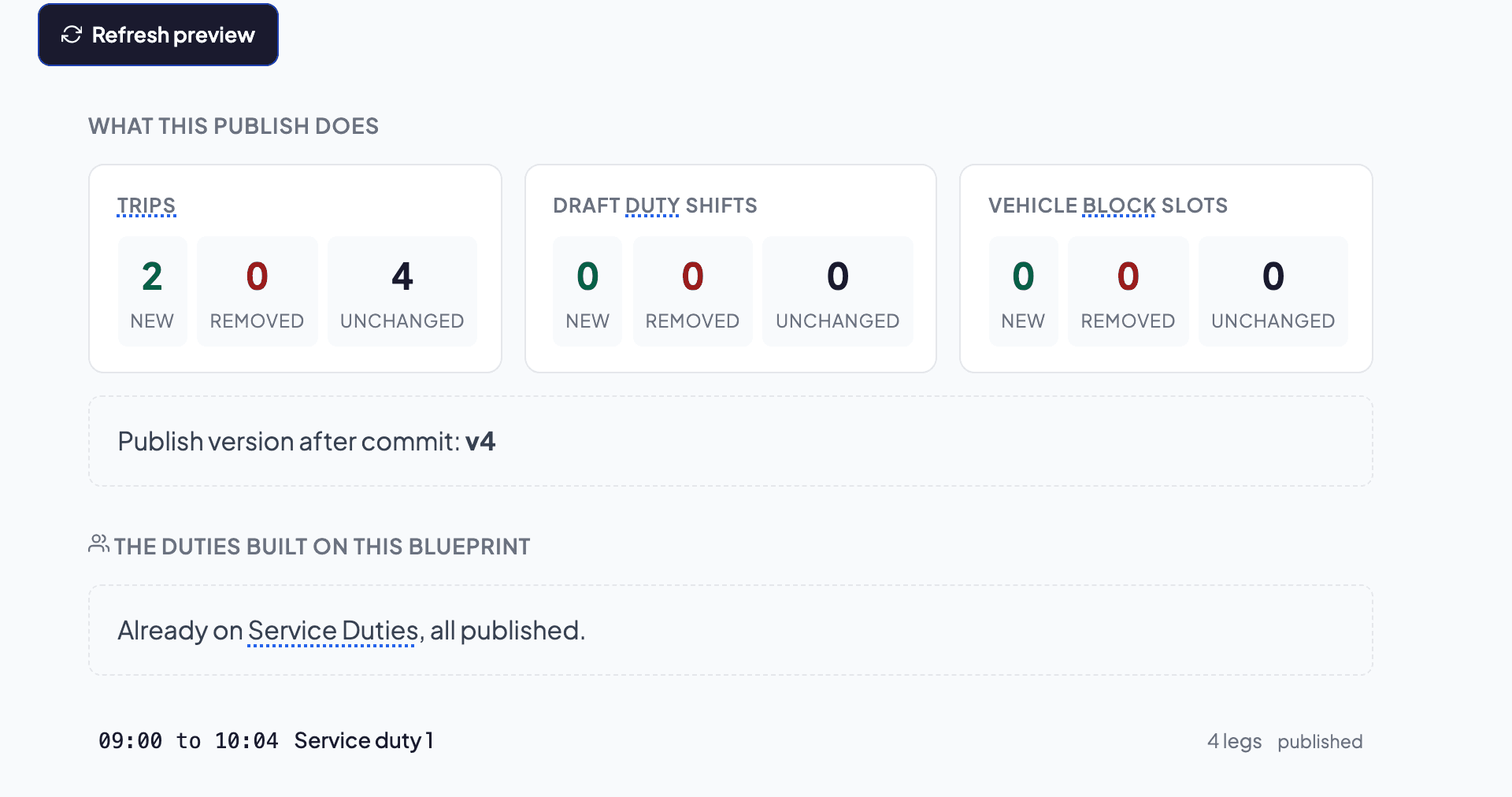 Blueprints Preview: a dry-run showing how many trips publishing would create, remove or keep unchanged before you commit