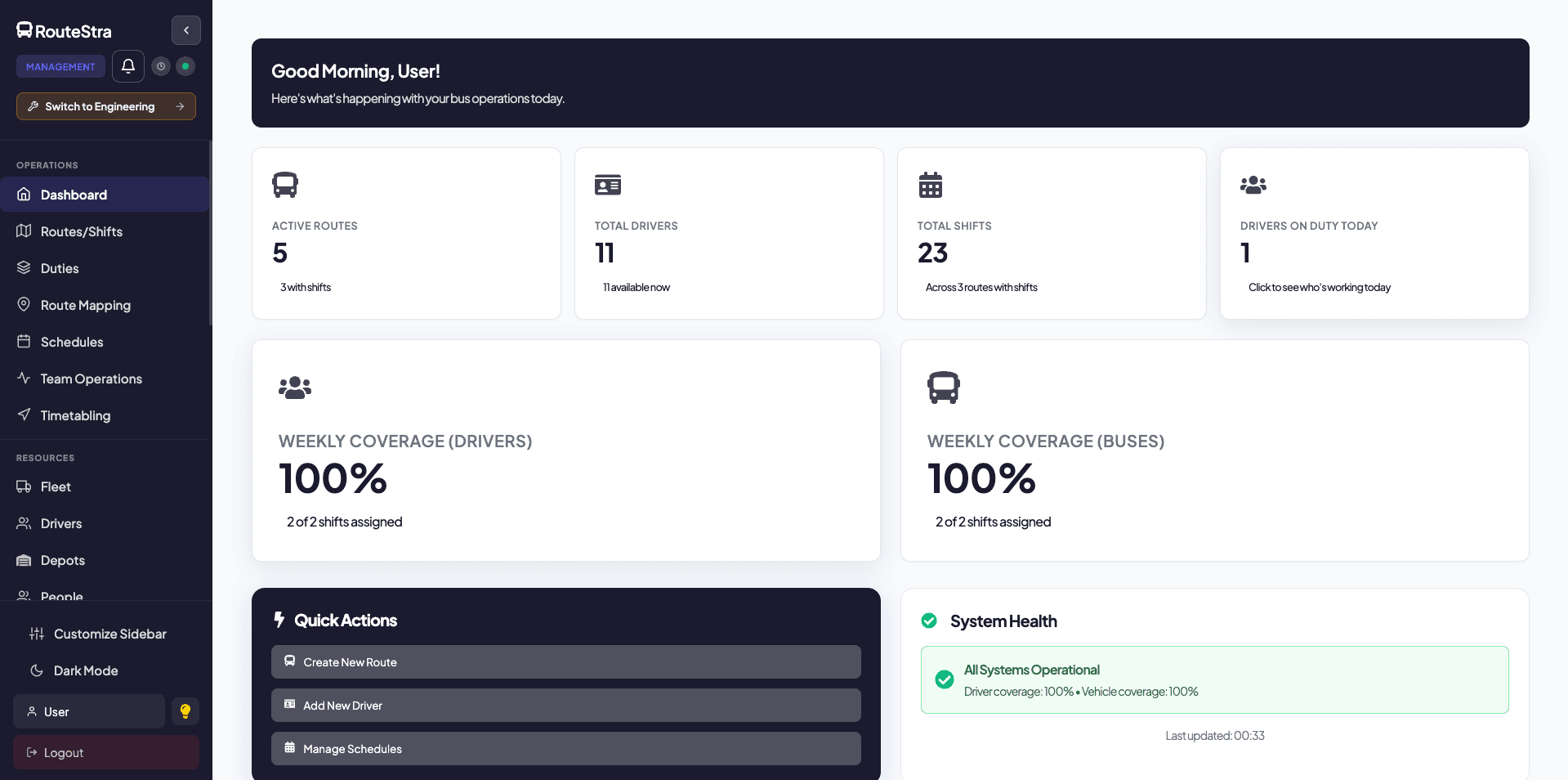 RouteStra Dashboard - Click to expand