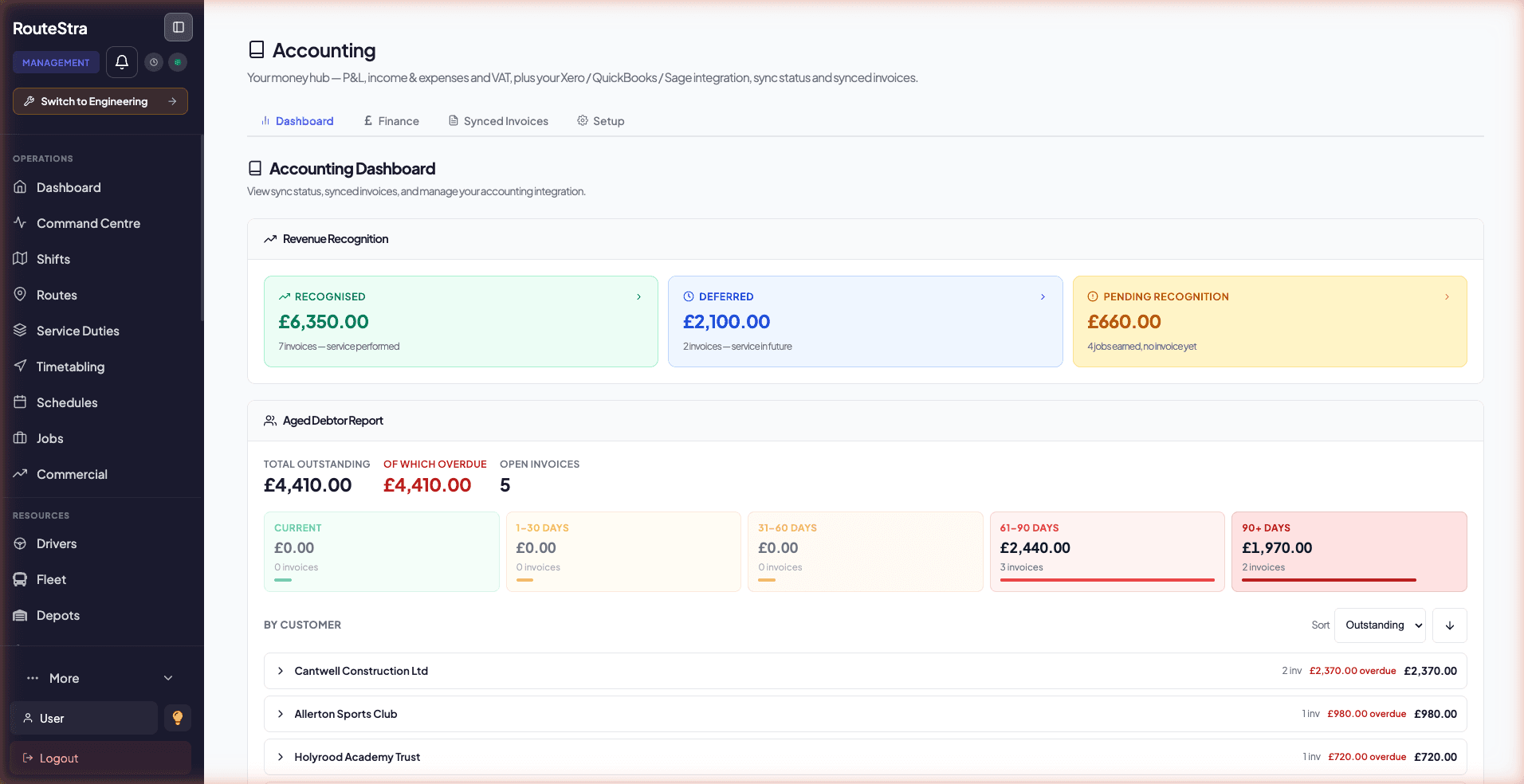 Accounting hub - revenue recognition, aged debtor report and outstanding balances by customer