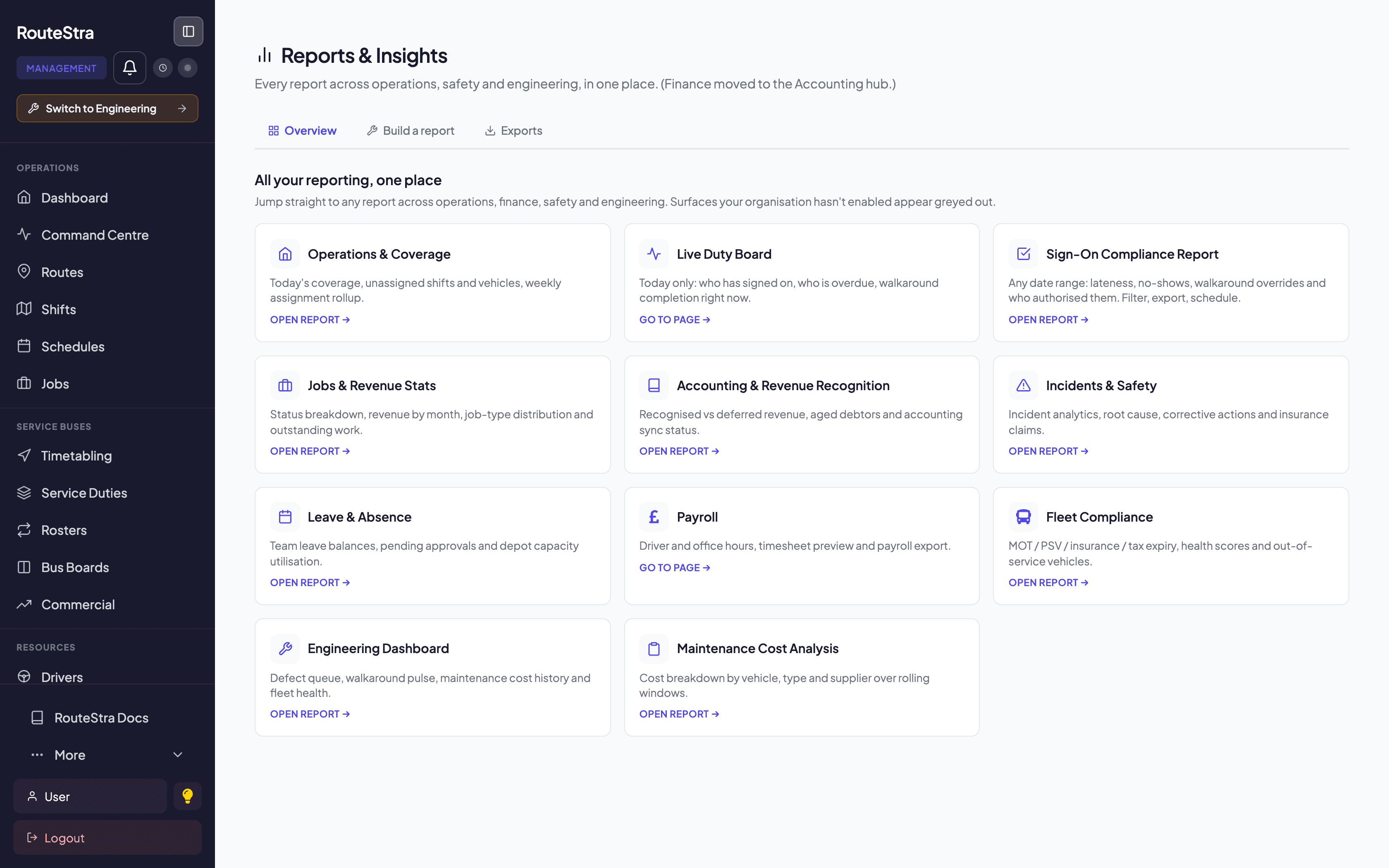 RouteStra Reports & Insights: All your reporting in one place