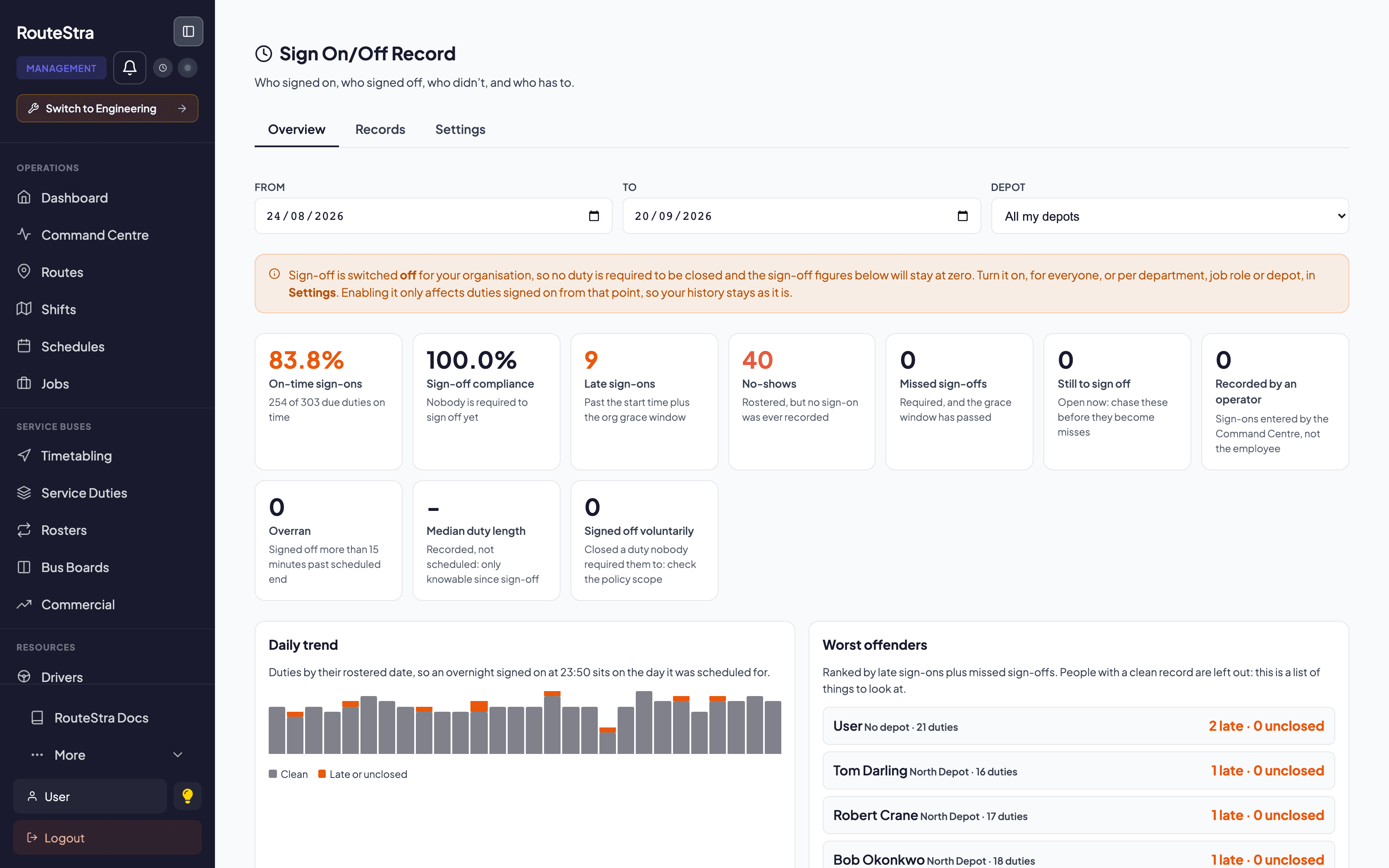 RouteStra Sign On/Off Record: The audit-grade attendance record