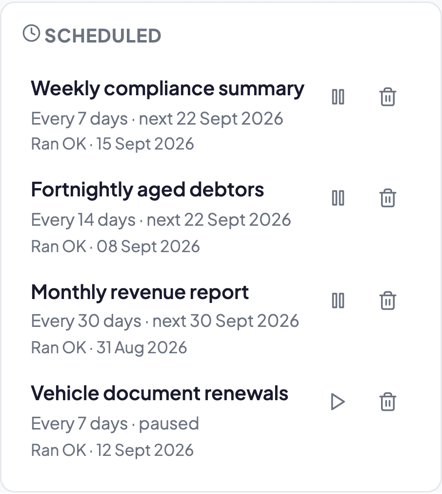 Scheduled reports listed with their cadence, next run date and last run status, each one able to be paused
