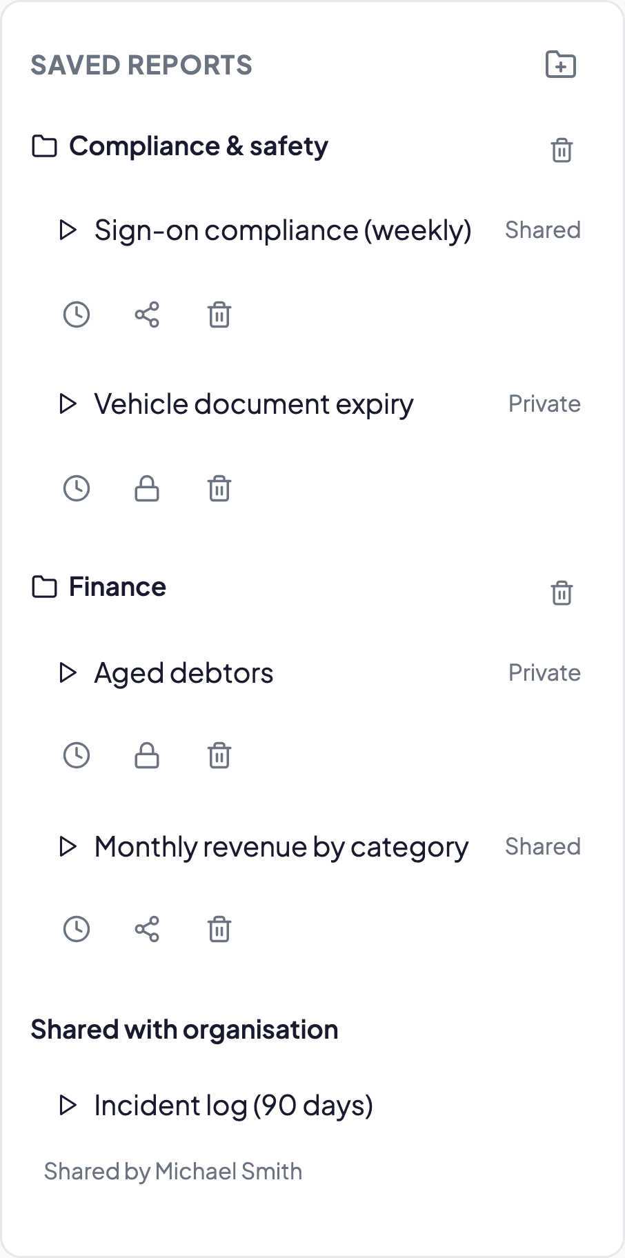 Saved reports filed into folders, each marked private or shared with the organisation, including reports shared by a colleague